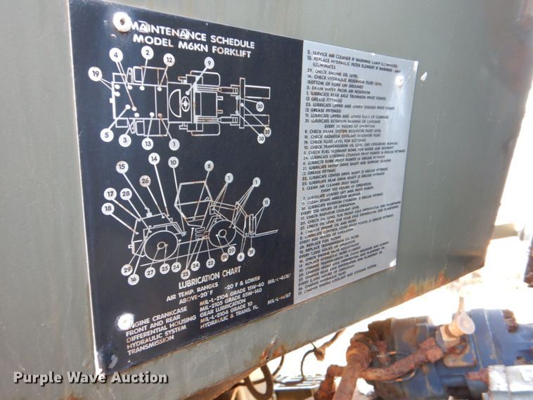 image for item DJ0799 1990 Case M6KN  forklift