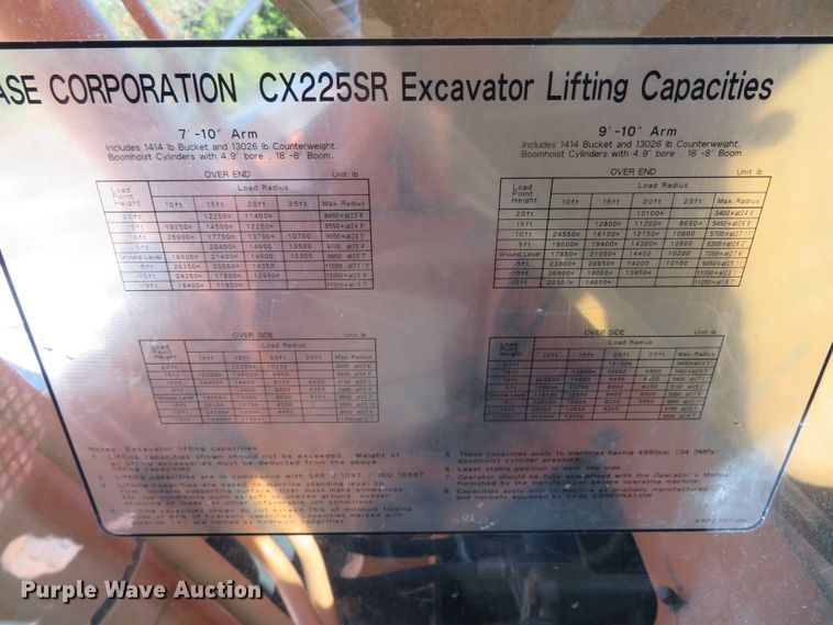 image for item DN7757 2003 Case CX225SR  excavator