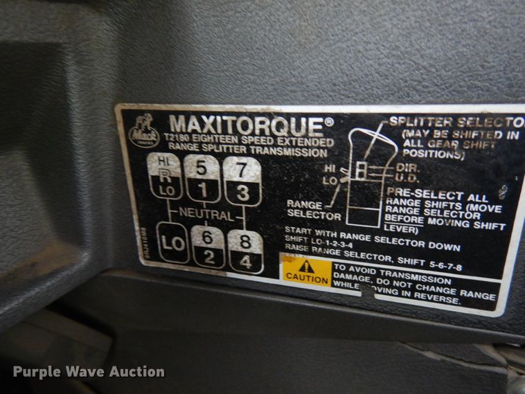 image for item JQ9321 1996 Mack CL713  crane truck