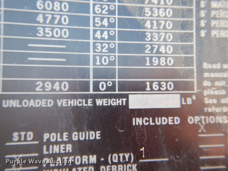 image for item JZ9841 2003 International 7400  digger derrick truck