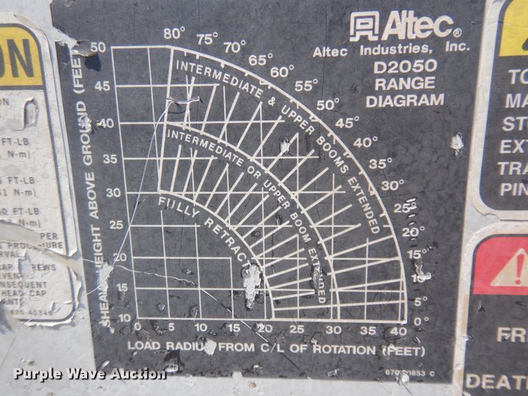 image for item JZ9841 2003 International 7400  digger derrick truck