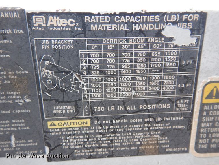 image for item JZ9841 2003 International 7400  digger derrick truck