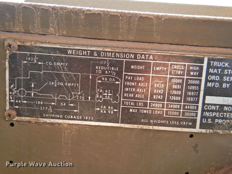 image for item DK2475 1979 Am General M814WO/W  flatbed truck