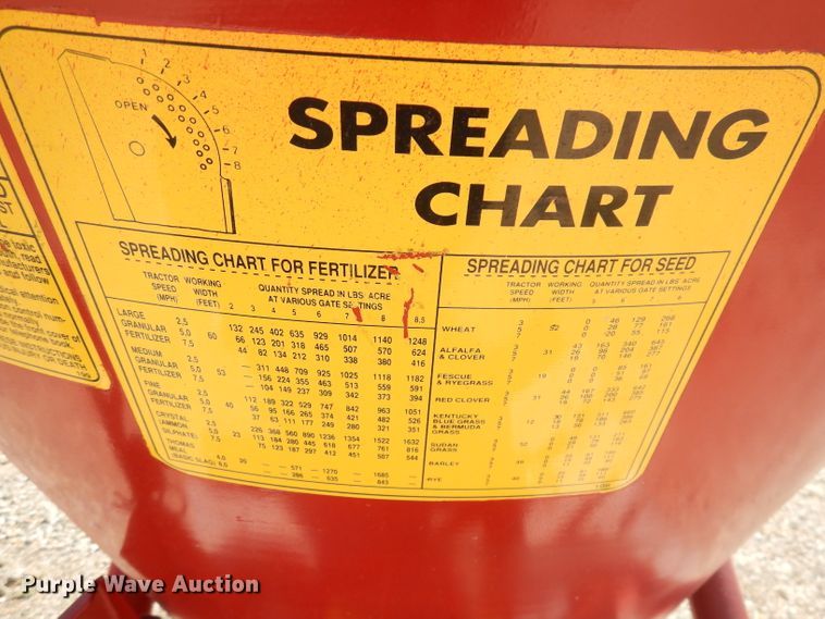 image for item KP9806 Spreader