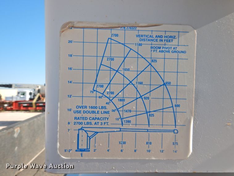 image for item DK2443 2010 International 4300  utility / service truck