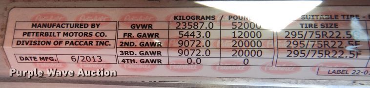 image for item DM8991 2014 Peterbilt 388  semi truck