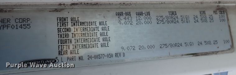 image for item DN2173 2000 Freightliner FLD120  semi truck