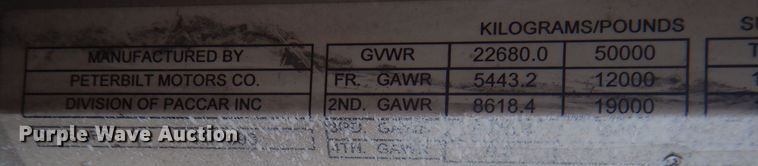 image for item HU9304 1999 Peterbilt 379  semi truck