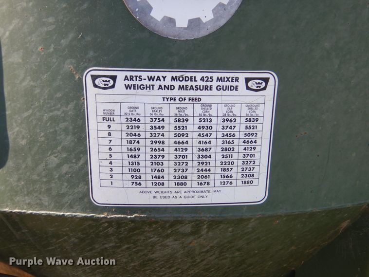 image for item IV9762 Arts-Way 425  feed grinder/mixer