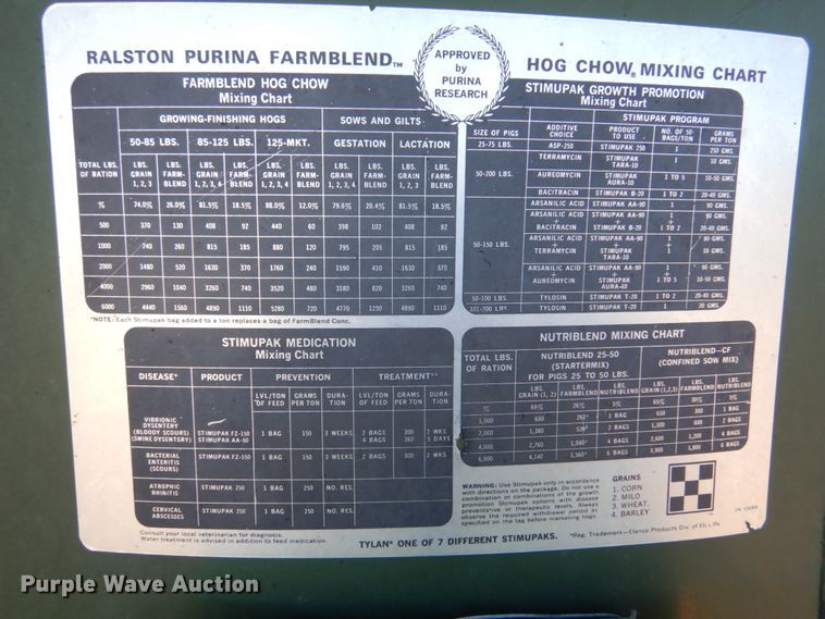 image for item IV9762 Arts-Way 425  feed grinder/mixer