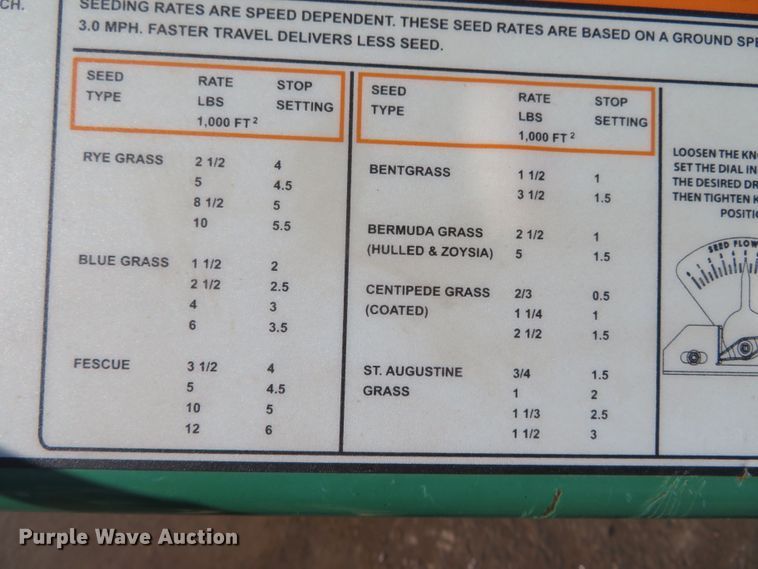 image for item DN7792 2011 Billy Goat OS901SPH  overseeder