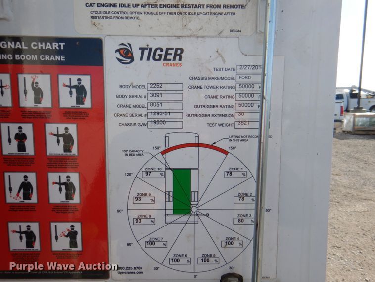 image for item JS9186 2014 Ford F550 Super Duty  utility / service truck