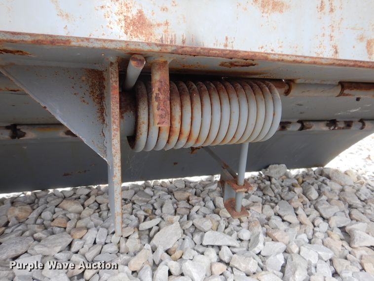 image for item KA9478 Bluff 20EP72  mechanical edge of dock leveler