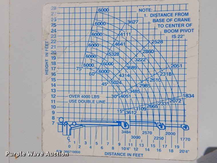 image for item DK1239 2001 International 4700  utility / service truck