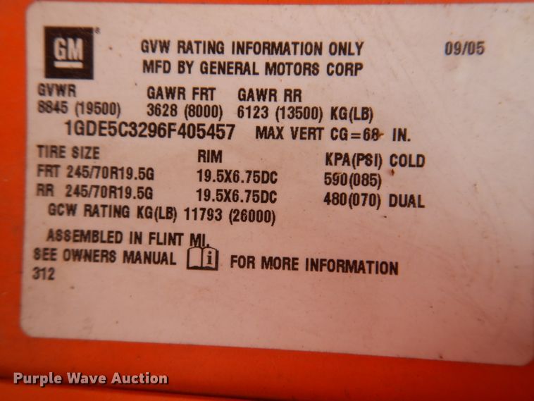 image for item KA9460 2006 GMC C5500  forestry bucket truck