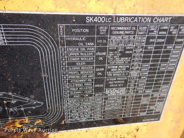 image for item KA9461 1994 Kobelco SK400LC-III  excavator