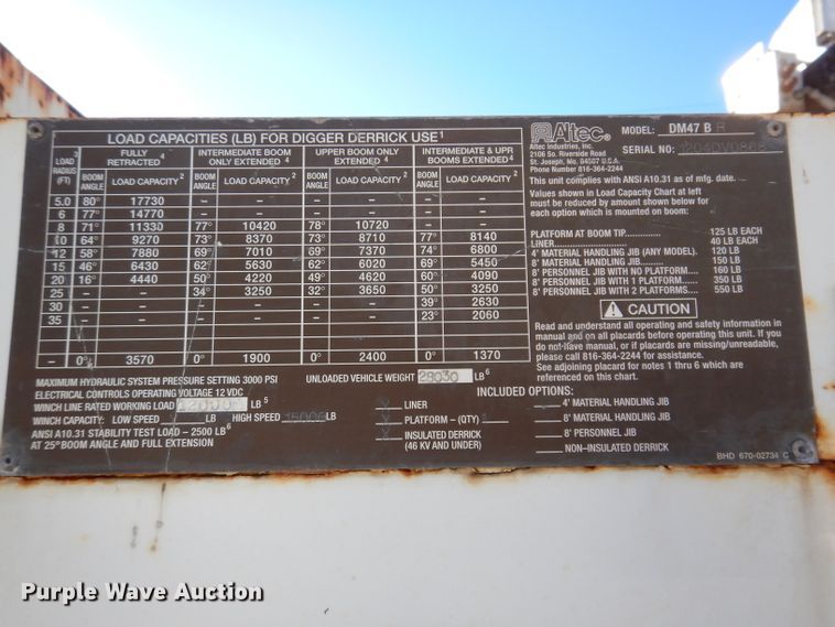 image for item KA9596 2005 International 4300  digger derrick truck