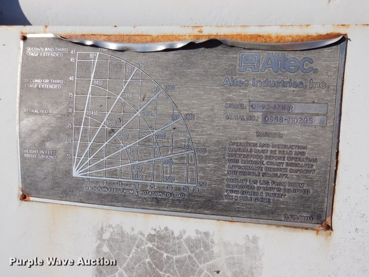 image for item KA9597 1988 Chevrolet Kodiak C70  digger derrick truck