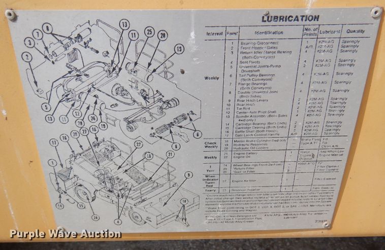 image for item DA5399 Etnyre  chip spreader