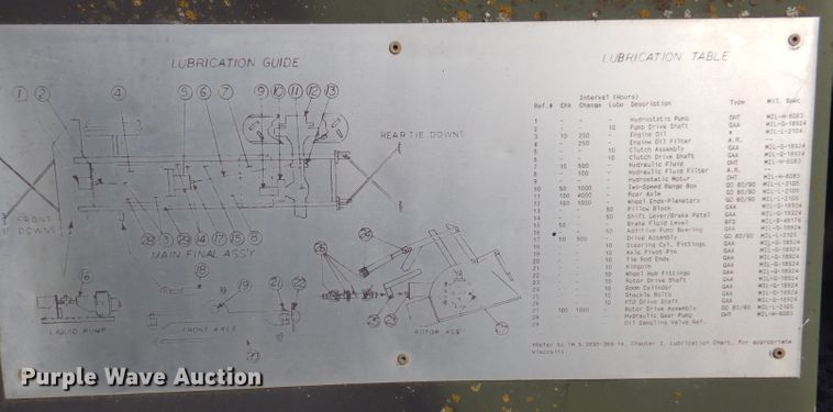 image for item DA5419 M076 recycler