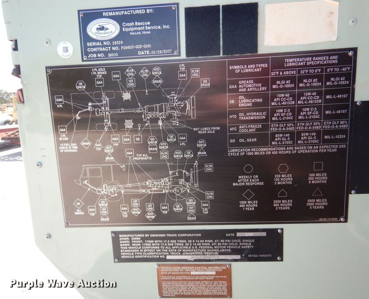 image for item DA5435 1986 Oshkosh  fire truck