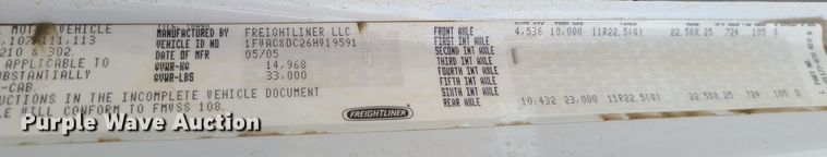 image for item EZ9213 2006 Freightliner Business Class M2 106  street sweeper truck