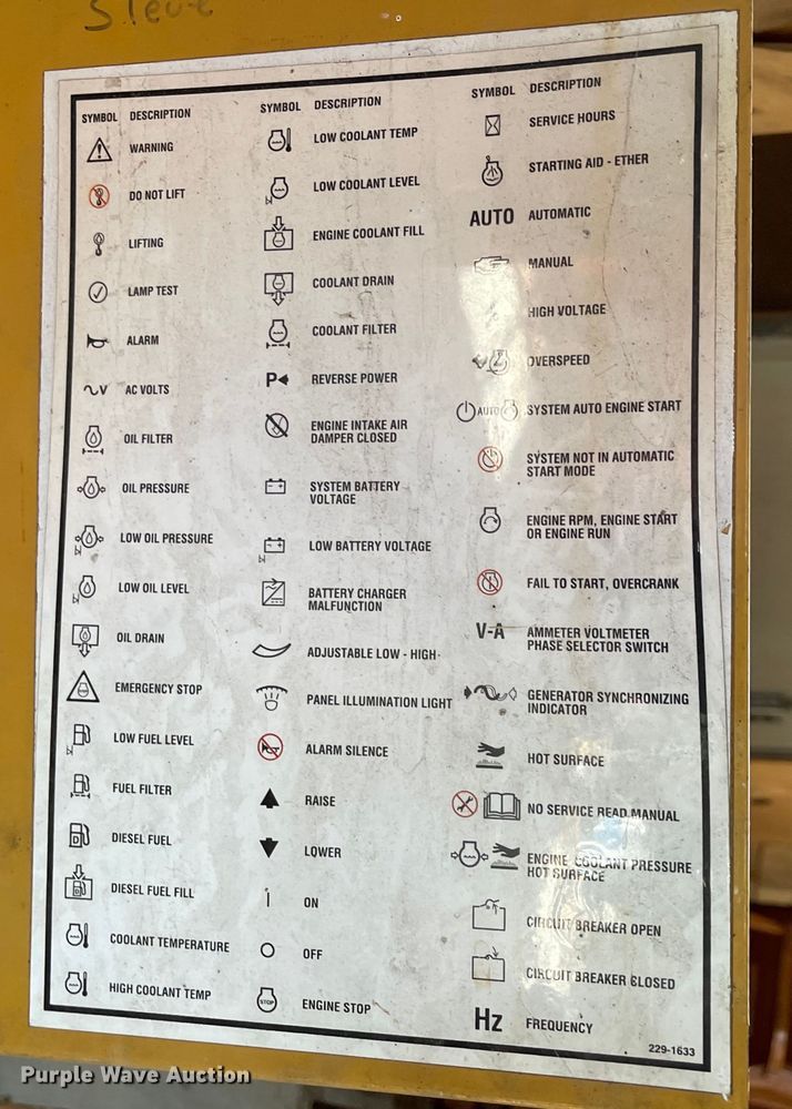 image for item IK9580 Tools