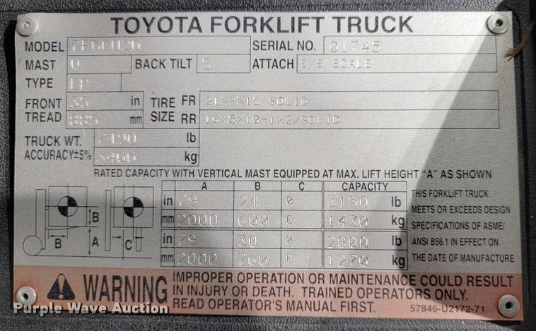 image for item KQ9103 Toyota 7FGGU20  forklift