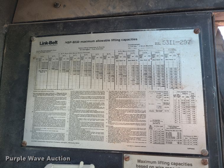 image for item EZ9236 1991 Link Belt HSP-8050  crane