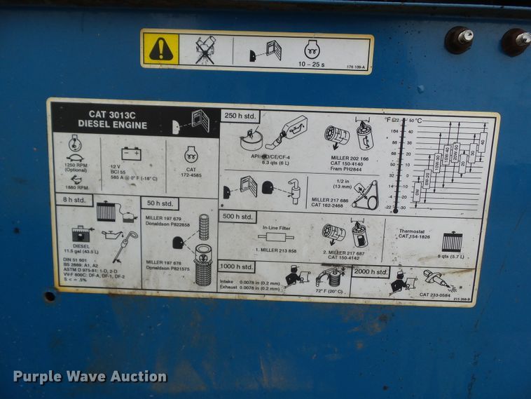 image for item HF9965 Miller Pro 300  welder/generator