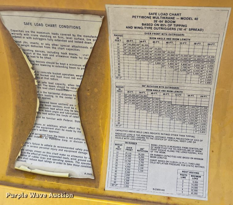 image for item IX9506 1980 Pettibone MultiKrane 40  crane