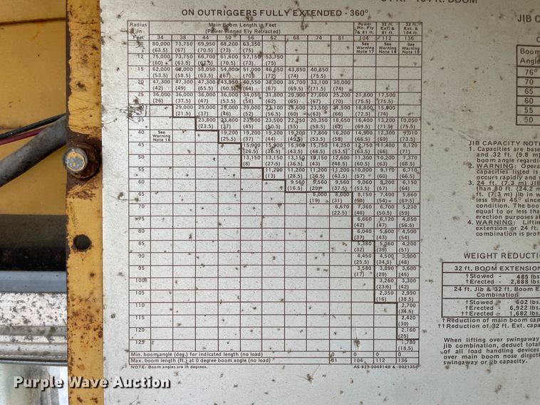 image for item IX9524 Grove RT-740  crane
