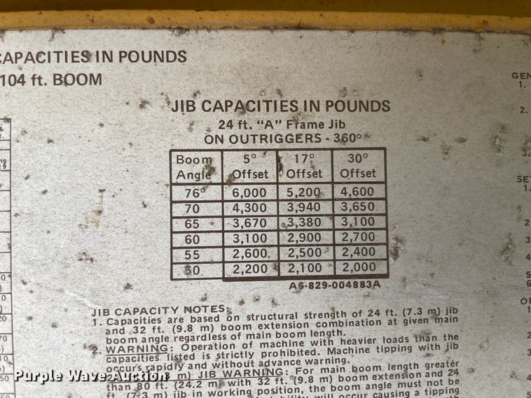 image for item IX9524 Grove RT-740  crane