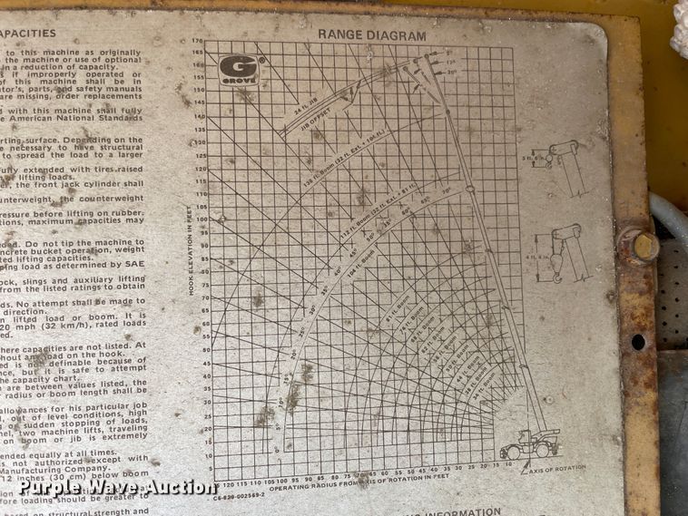 image for item IX9524 Grove RT-740  crane