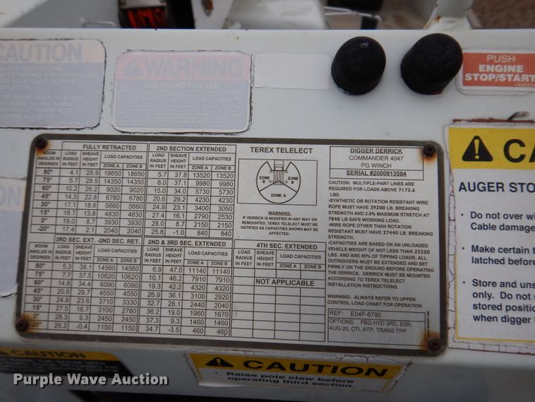 image for item KY9554 2001 International 4900  pressure digger truck