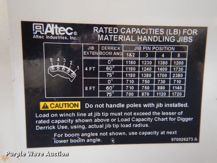 image for item KY9556 Altec DB35  mini digger derrick