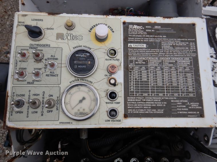 image for item KY9556 Altec DB35  mini digger derrick
