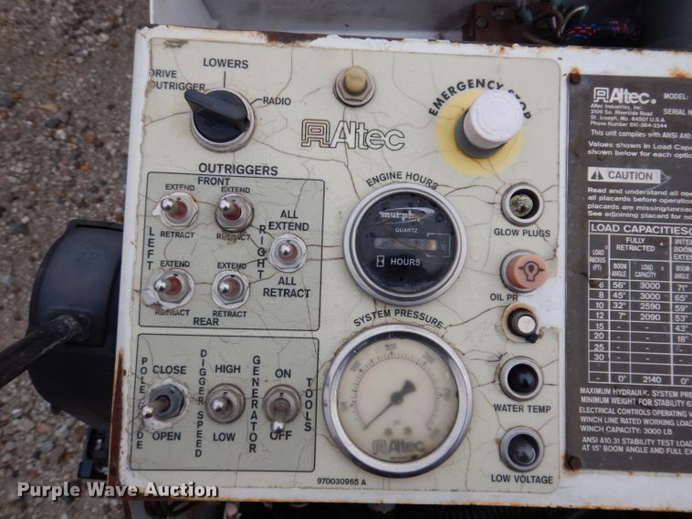 image for item KY9556 Altec DB35  mini digger derrick