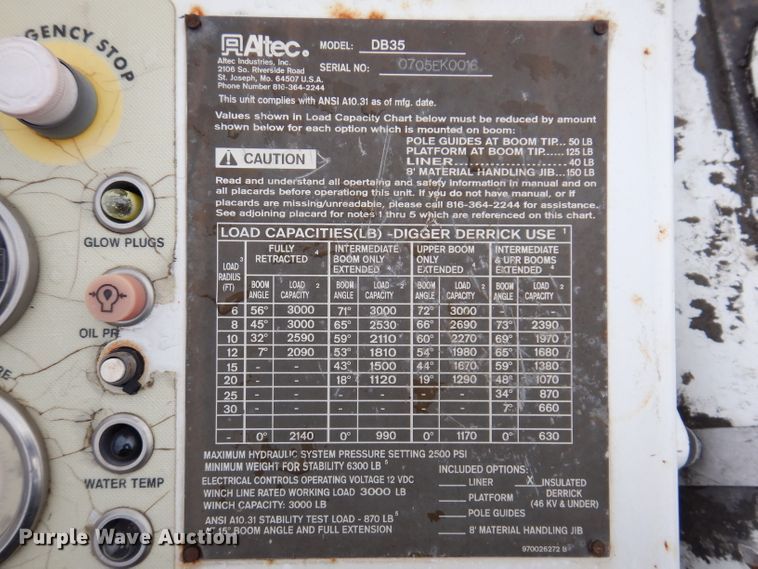 image for item KY9556 Altec DB35  mini digger derrick