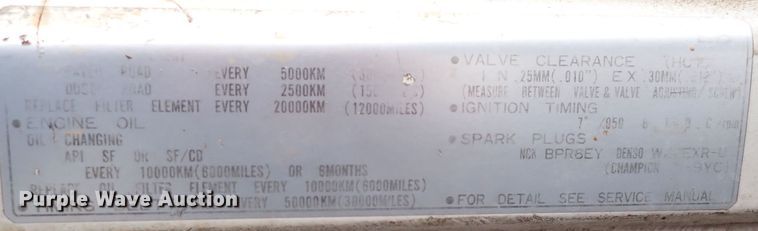 image for item IK9185 Daihatsu HiJet  mini truck