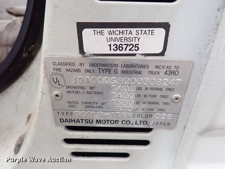 image for item IK9186 Daihatsu  mini truck