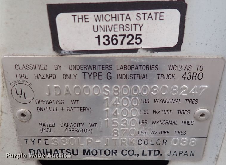 image for item IK9186 Daihatsu  mini truck