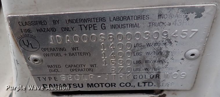 image for item IK9187 Daihatsu  mini truck