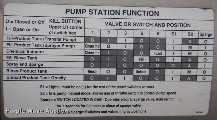 image for item JS9227 2008 Case IH Patriot SPX3320  sprayer