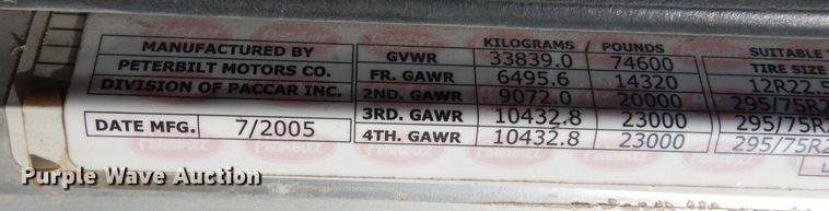 image for item DI8530 2006 Peterbilt 379  semi truck