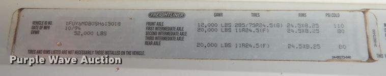 image for item DJ7473 1995 Freightliner FLD  dump truck