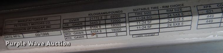 image for item DJ8878 1999 Peterbilt 379  semi truck