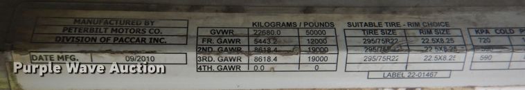 image for item DK1360 2011 Peterbilt 386  semi truck