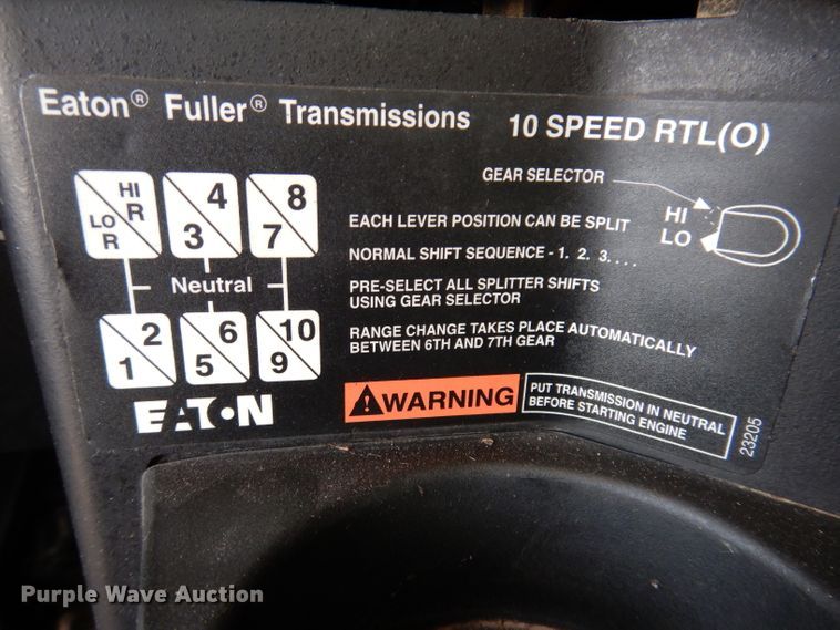 image for item KY9559 1996 Freightliner FLD120  semi truck