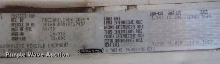 image for item DK8683 2000 Freightliner FL70  box truck